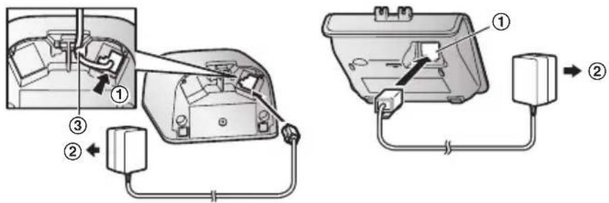 PANASONIC KXPRSA10EX - Tilkoblinger - 1