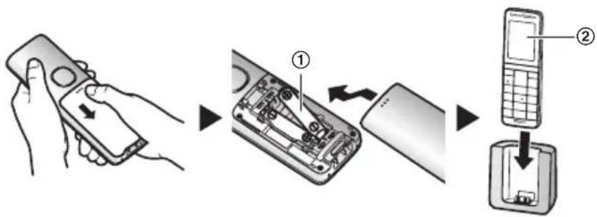 PANASONIC KXPRSA10EX - Τοποθέτηση - 1