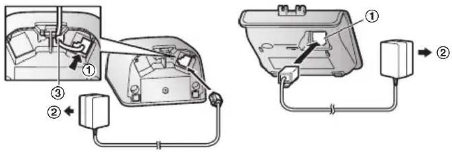PANASONIC KXPRSA10EX - Connections - 1