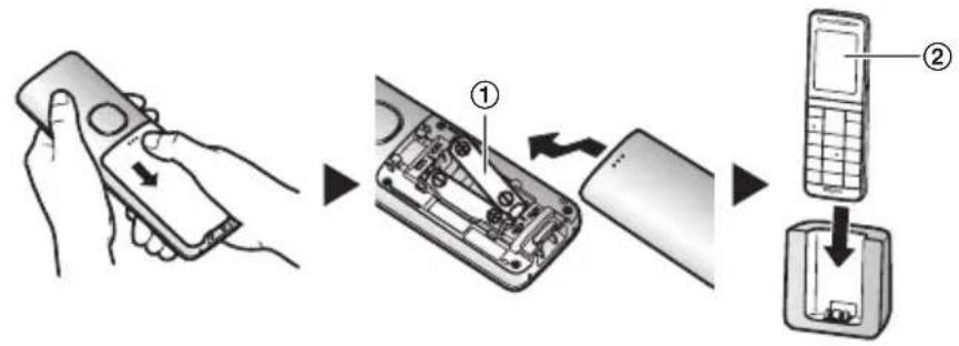 PANASONIC KXPRSA10EX - Isætning - 1