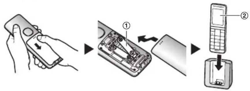 PANASONIC KXPRSA10EX - Instalação - 1