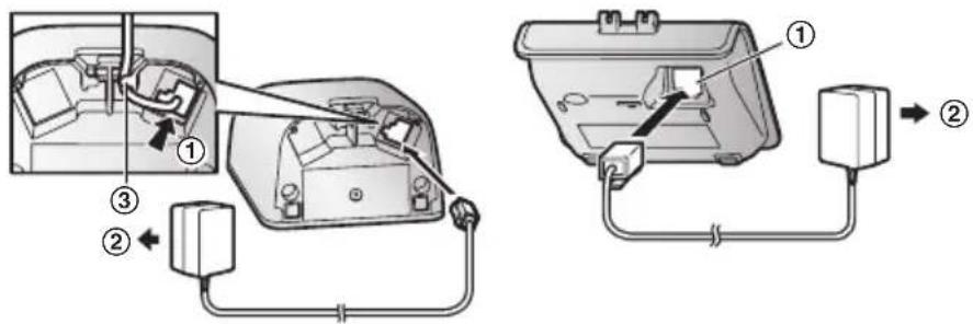 PANASONIC KXPRSA10EX - Conexiones - 1
