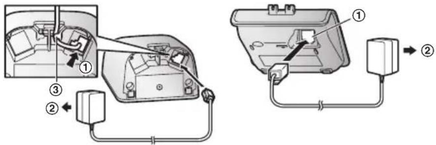 PANASONIC KXPRSA10EX - Συνδέσεις - 1