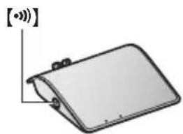 PANASONIC KXPRSA10EX - Unidad base: - 2