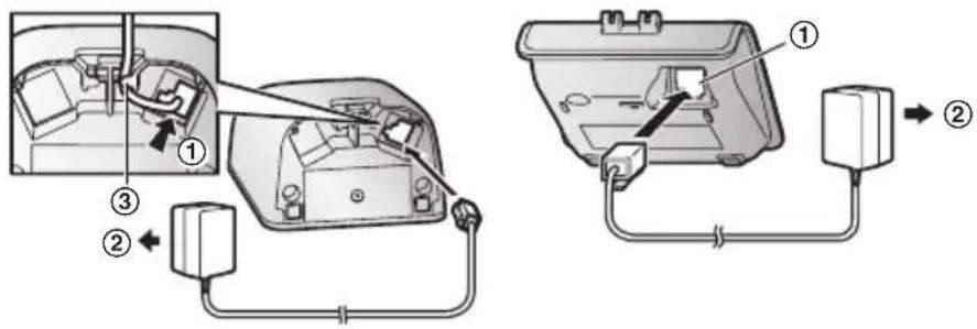 PANASONIC KXPRSA10EX - Anslutningar - 1