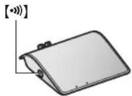 PANASONIC KXPRSA10EX - Base unit: - 2