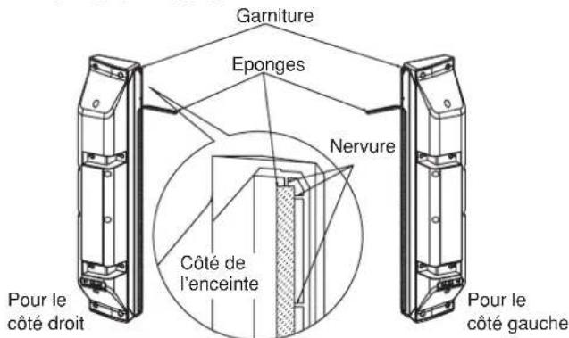 PANASONIC TYSP37P8WS - Installation Installation sur l'écran Plasma - 1
