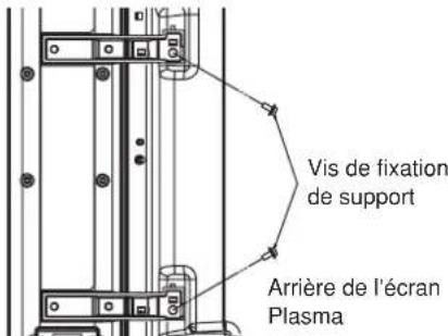 PANASONIC TYSP50P8WS - Fixez les enceintes à leur place. - 1