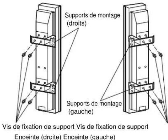 PANASONIC TYSP50P5K - Fixez les supports de montage sur les enceintes. - 1