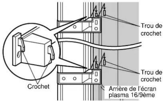PANASONIC TYSP37P5K - Fixez les enceintes sur l'écran plasma 16/9ème. - 1