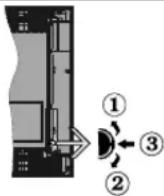 Qilive Q32822 - TV vezerlrogombok es mukodetes - 1