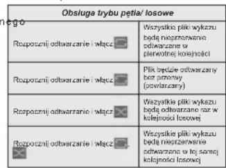 Qilive Q32822 - Przegladarka mediow - 1