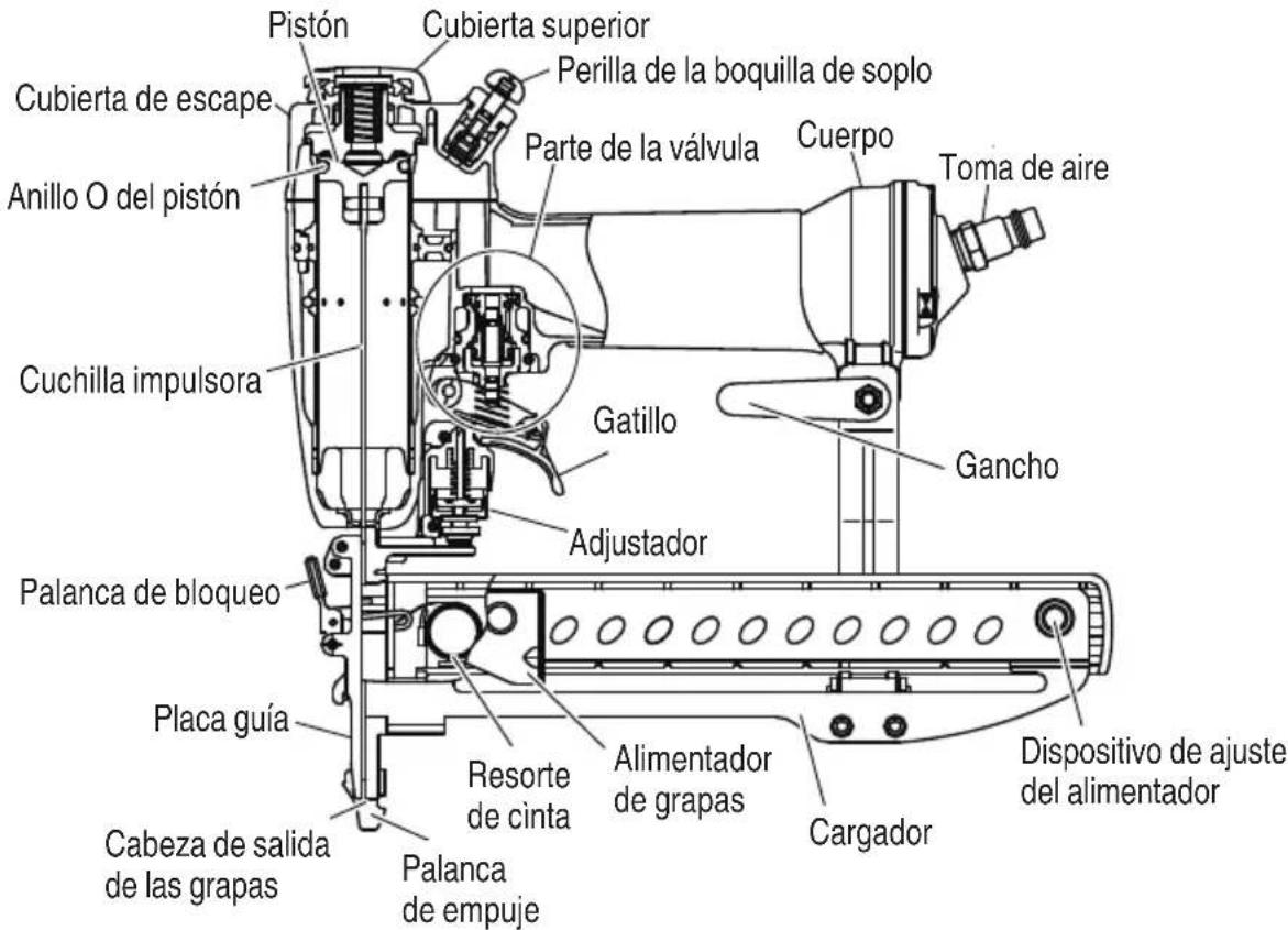 METABO N3804A5 - NOMENCLATURA - 4
