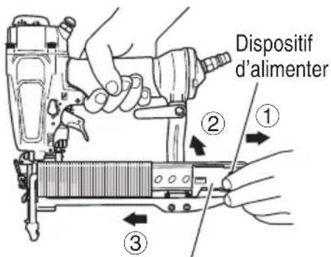 METABO N3804A5 - ⚠ AVERTISSEMENT - 3