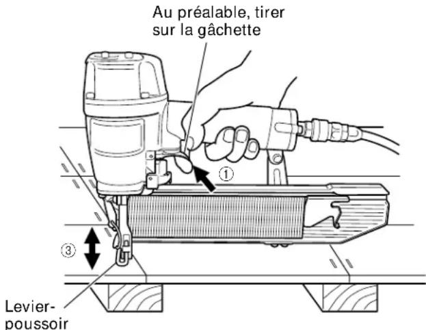HITACHI N5024A - METHODES D'UTILISATION - 2