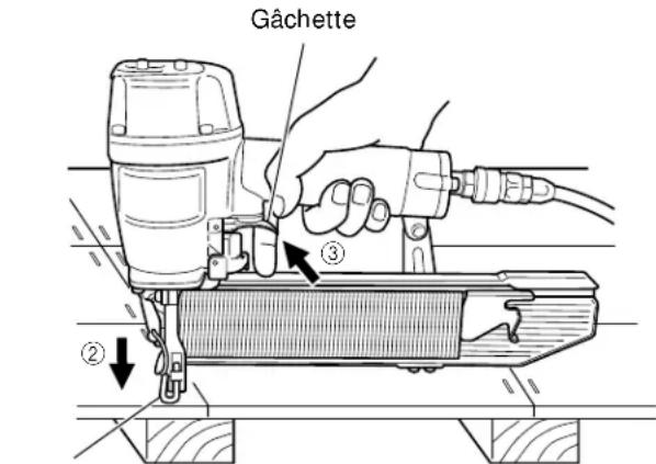 HITACHI N5024A - METHODES D'UTILISATION - 1