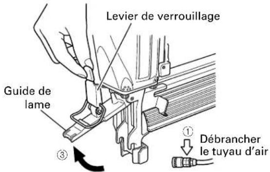 HITACHI N5010A - Dégagement des agrafes coincées - 1