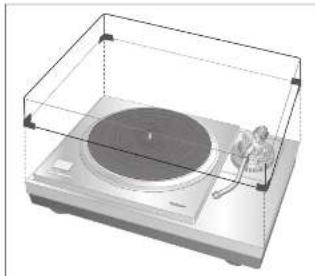 TECHNICS SL1000R - Aufsetzen der Staubschutzhaube - 1