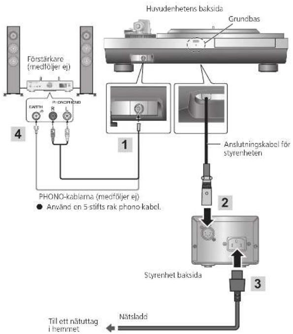 TECHNICS SL1000R - Observera - 1
