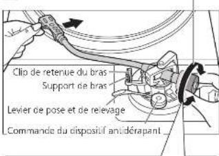TECHNICS SL1000R - Preparatifs - 2