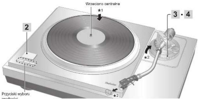 TECHNICS SL1000R - Przygotowanie - 2
