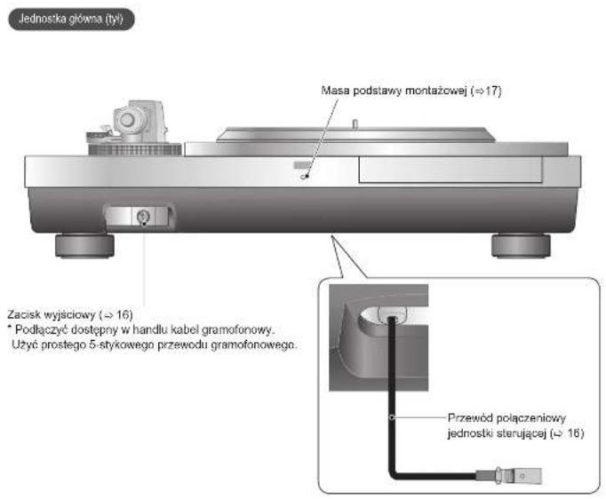 TECHNICS SL1000R - Nazwa częsci - 3