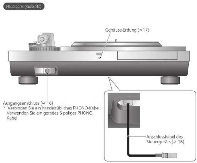 TECHNICS SL1000R - Bezeichnung der Teile - 3