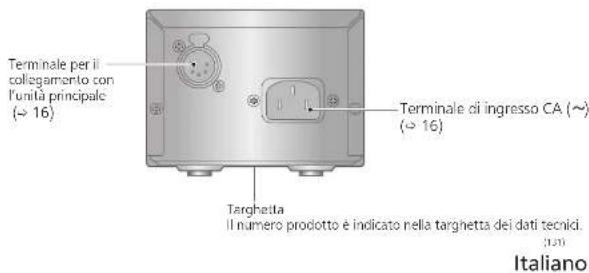 TECHNICS SL1000R - Unità di controllo (pare posteroire) - 1