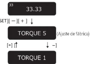 TECHNICS SL1000R - Ajuste el par para girar el Plato giratorio a una velocidad constante - 1