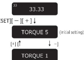 TECHNICS SL1000R - Adjusting the torque to rotate the turntable at a constant speed - 1