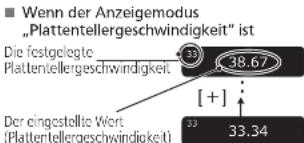 TECHNICS SL1000R - Drucken Sie [-] oder [+] am Steuergerät, um die Einstellungen durchzuführen. - 1