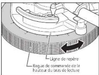 TECHNICS SL1000R - Reglez la hauteur avec la bague de commande de la hauteur du bras de lecture. - 1