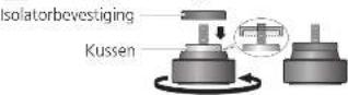 TECHNICS SL1000R - Isolatorbevestigting - 1