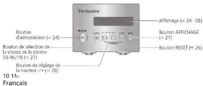 TECHNICS SL1000R - Nom des pieces - 2