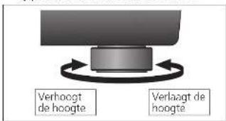 TECHNICS SL1000R - De hoogte aanpassen om het apparaat horizontaal te zetten - 1