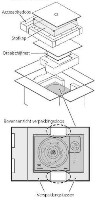 TECHNICS SL1000R - Aandacht - 2