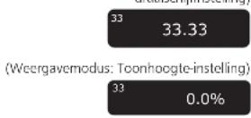 TECHNICS SL1000R - Snelheidsregeling (fijnafstelling van slelheid) - 3