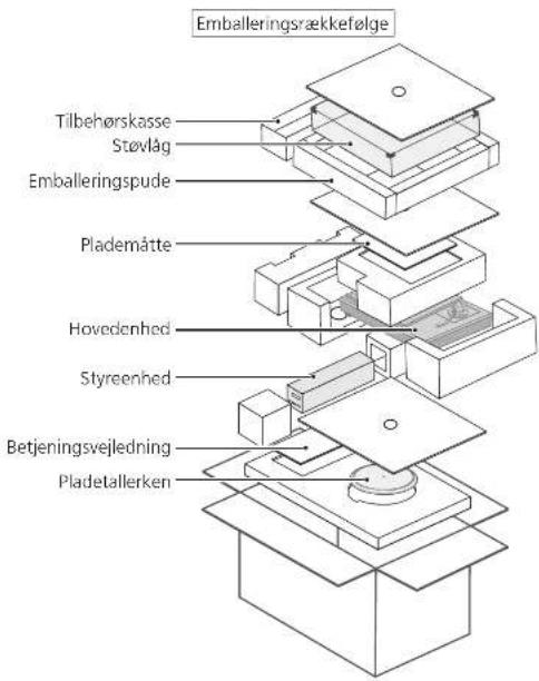 TECHNICS SL1000R - Bemaerk - 1