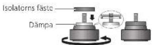 TECHNICS SL1000R - Isolators faste - 1