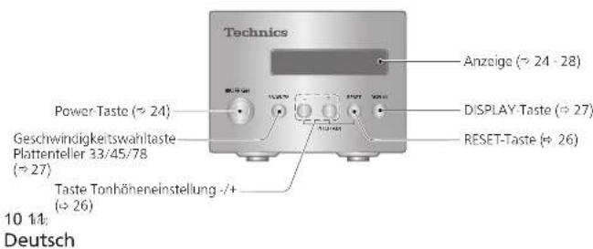 TECHNICS SL1000R - Bezeichnung der Teile - 2