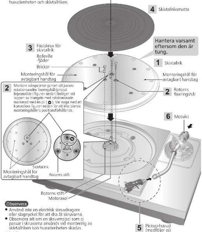 TECHNICS SL1000R - Observera - 1
