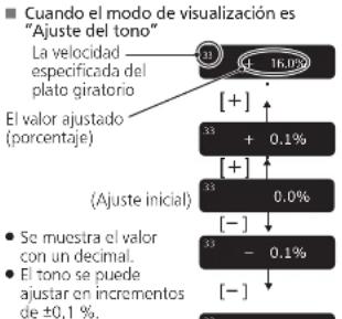 TECHNICS SL1000R - Pulse [-] o [+] en launidad de control para realizar el ajuste. - 2