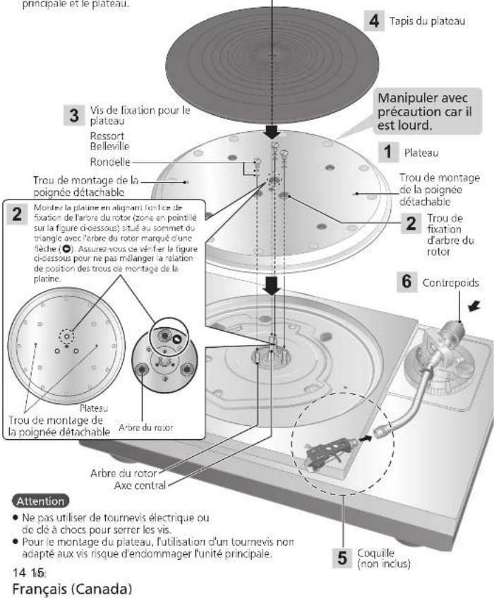 TECHNICS SL1000R - Attention - 1