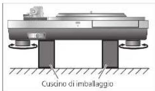 TECHNICS SL1000R - Ruotare l'isolante per fissario all'unita. - 1