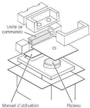 TECHNICS SL1000R - Attention - 4