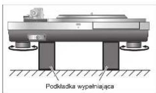 TECHNICS SL1000R - Przylacze izolatora drgan - 1