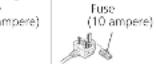 TECHNICS SL1000R - How to replace the fuse - 7