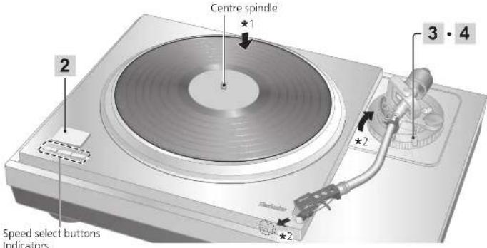 TECHNICS SL1000R - Preparation - 2