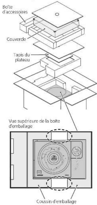 TECHNICS SL1000R - Attention - 2