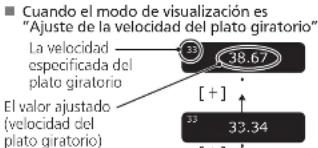 TECHNICS SL1000R - Pulse [-] o [+] en launidad de control para realizar el ajuste. - 1